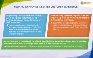 Network as a service | PPTX
