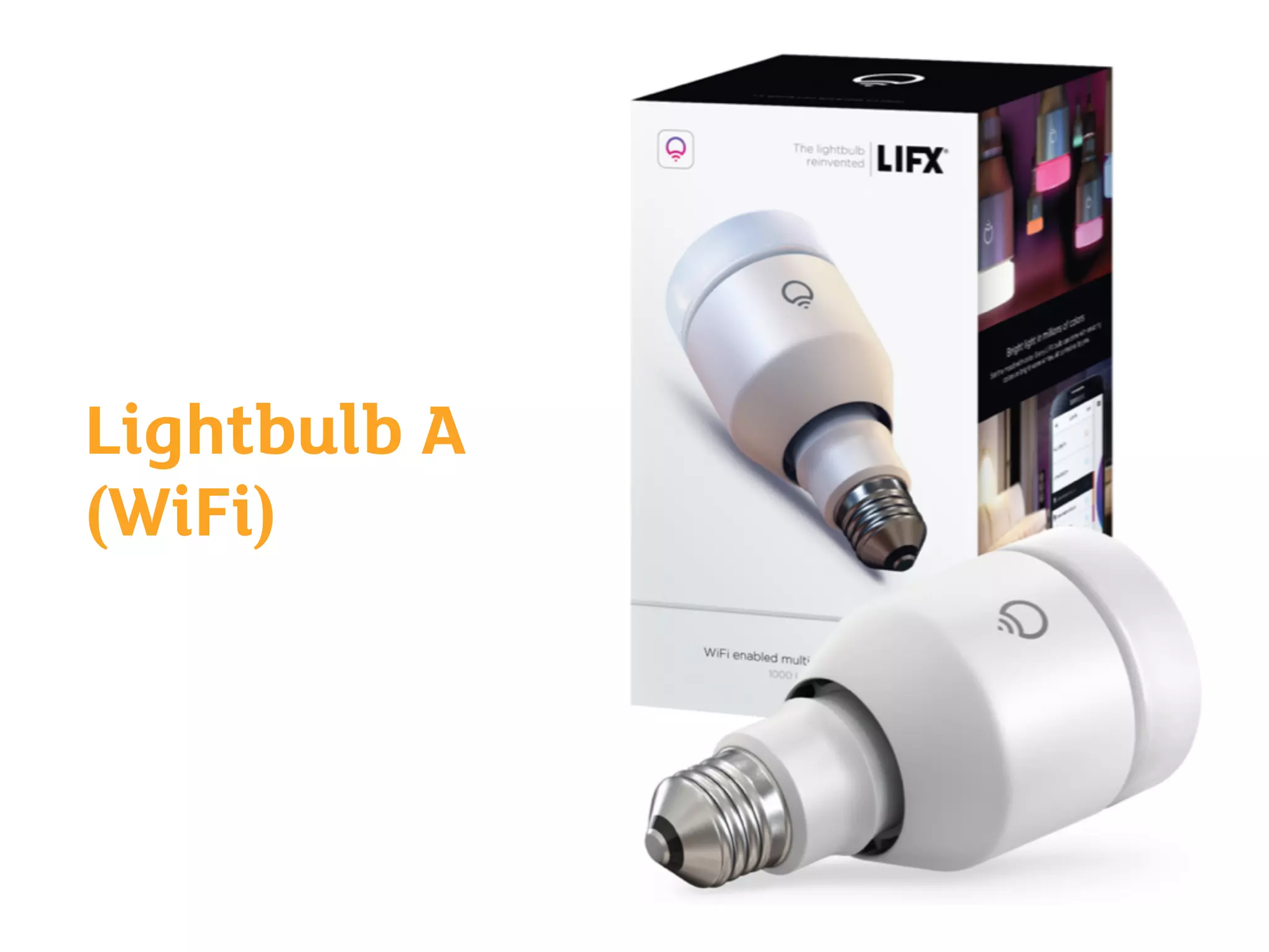 Lightbulb A
(WiFi)
 