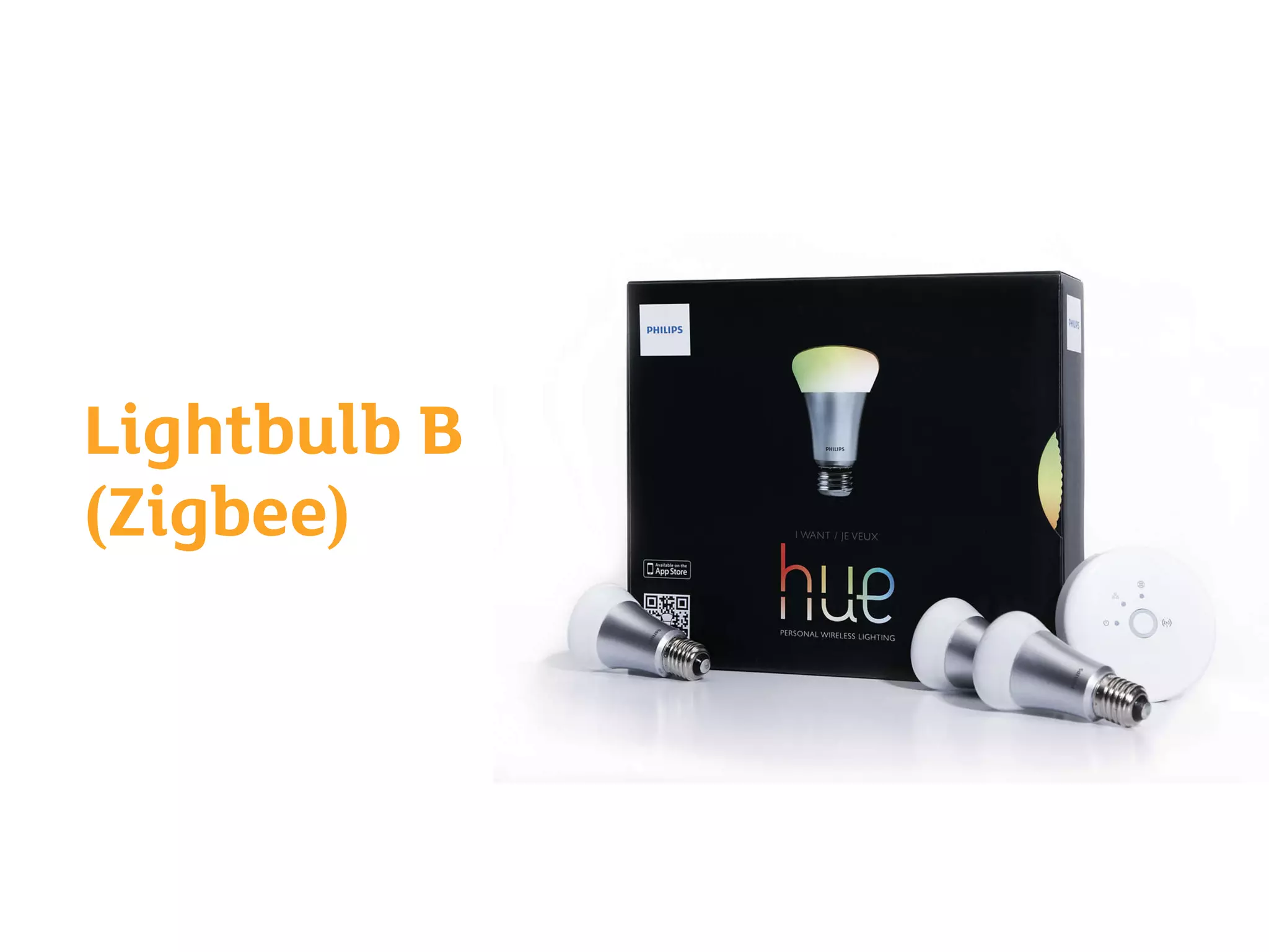 Lightbulb B
(Zigbee)
 
