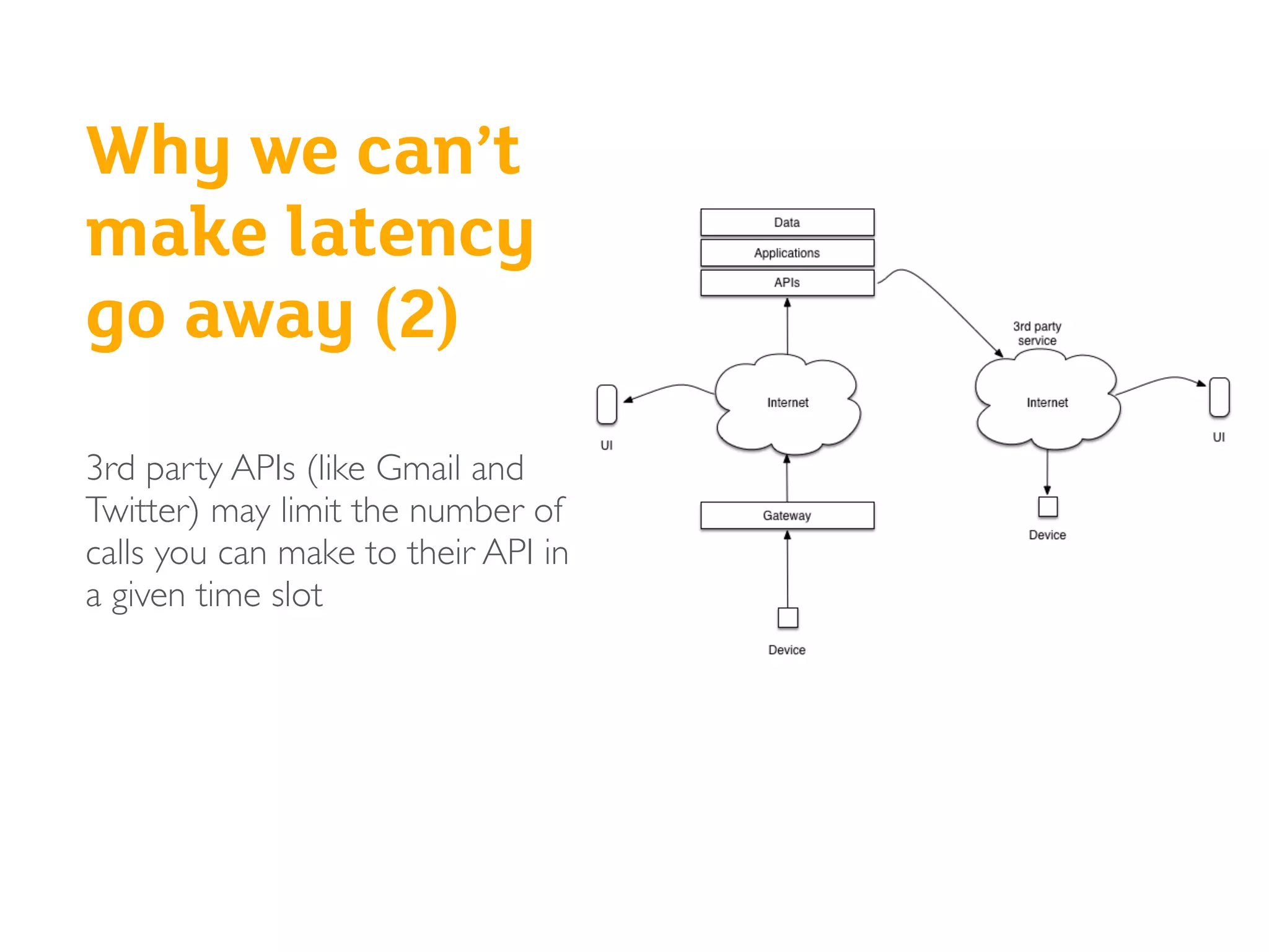 Why we can’t
make latency
go away (2)
3rd party APIs (like Gmail and
Twitter) may limit the number of
calls you can make to their API in
a given time slot
 