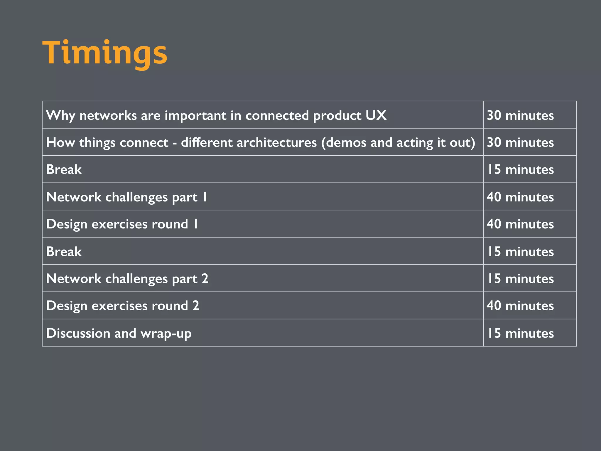 Why networks are important in connected product UX 30 minutes
How things connect - different architectures (demos and acting it out) 30 minutes
Break 15 minutes
Network challenges part 1 40 minutes
Design exercises round 1 40 minutes
Break 15 minutes
Network challenges part 2 15 minutes
Design exercises round 2 40 minutes
Discussion and wrap-up 15 minutes
Timings
 