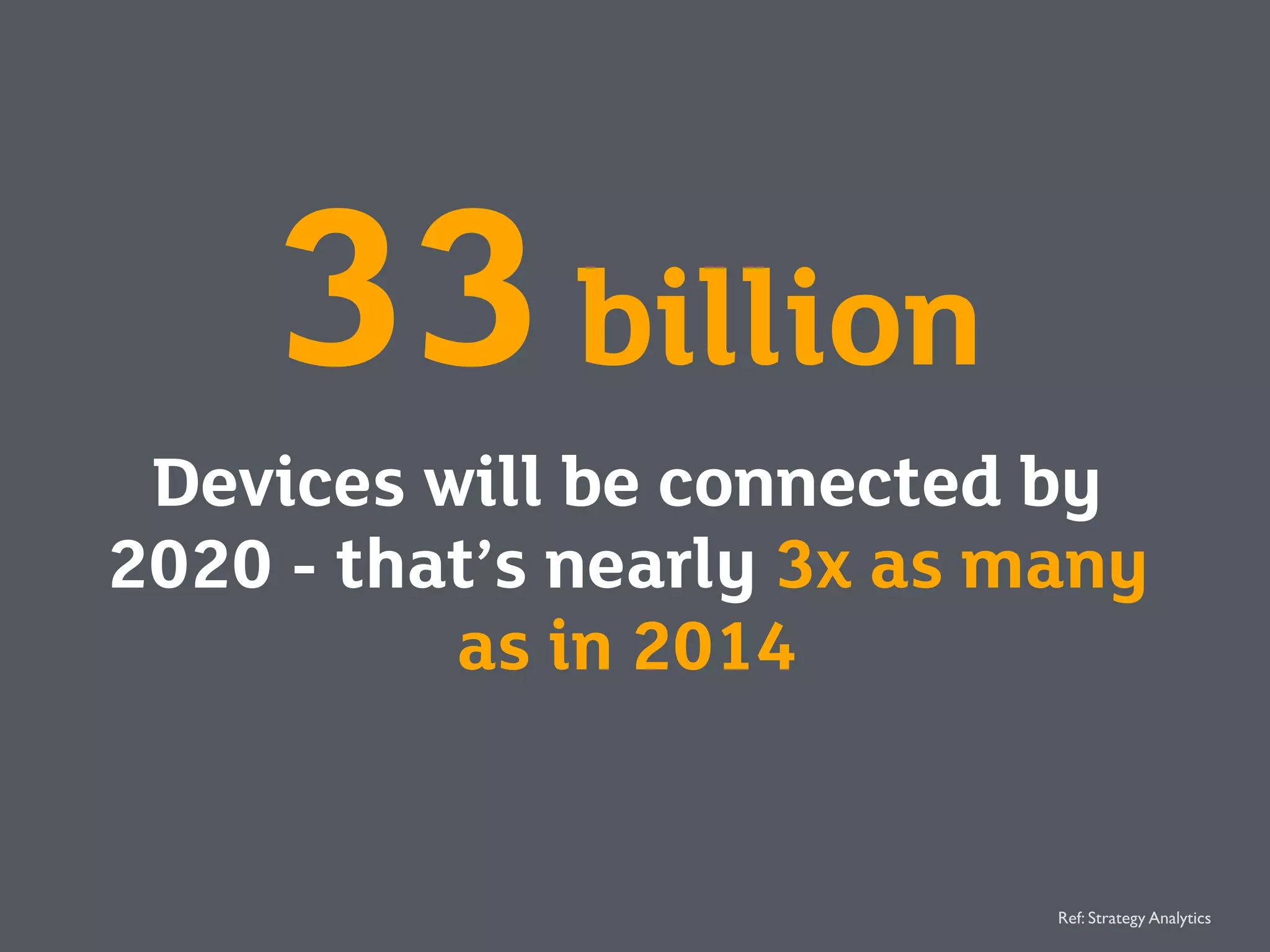 33billion
Devices will be connected by
2020 - that’s nearly 3x as many
as in 2014
Ref: Strategy Analytics
 