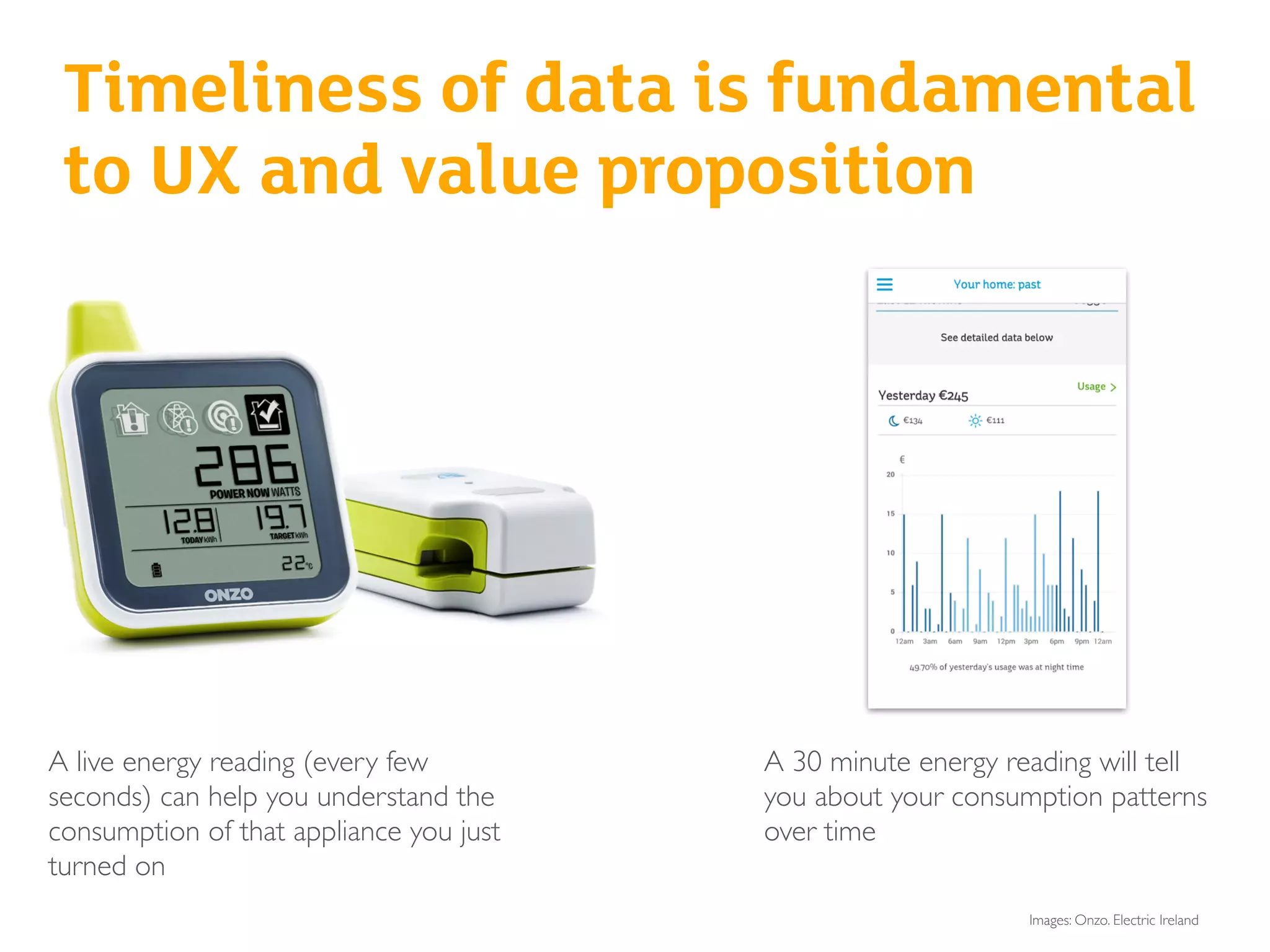 A live energy reading (every few
seconds) can help you understand the
consumption of that appliance you just
turned on
Timeliness of data is fundamental
to UX and value proposition
A 30 minute energy reading will tell
you about your consumption patterns
over time
Images: Onzo. Electric Ireland
 
