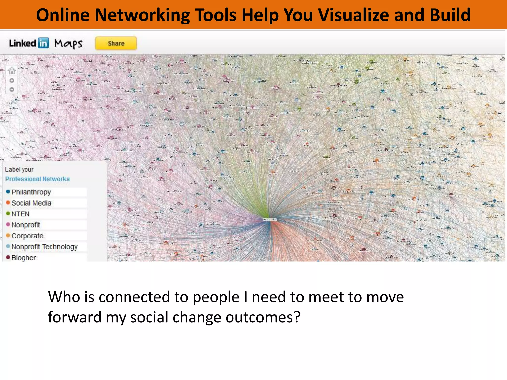 Online Networking Tools Help You Visualize and Build




 Who is connected to people I need to meet to move
 forward my social change outcomes?
 