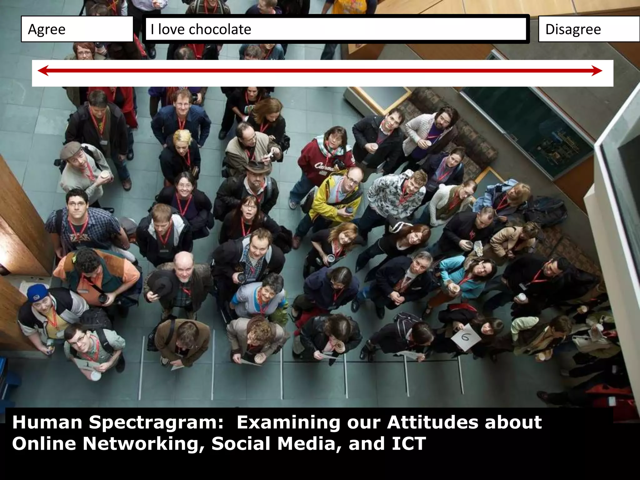 Agree      I love chocolate                       Disagree




Human Spectragram: Examining our Attitudes about
Online Networking, Social Media, and ICT
 