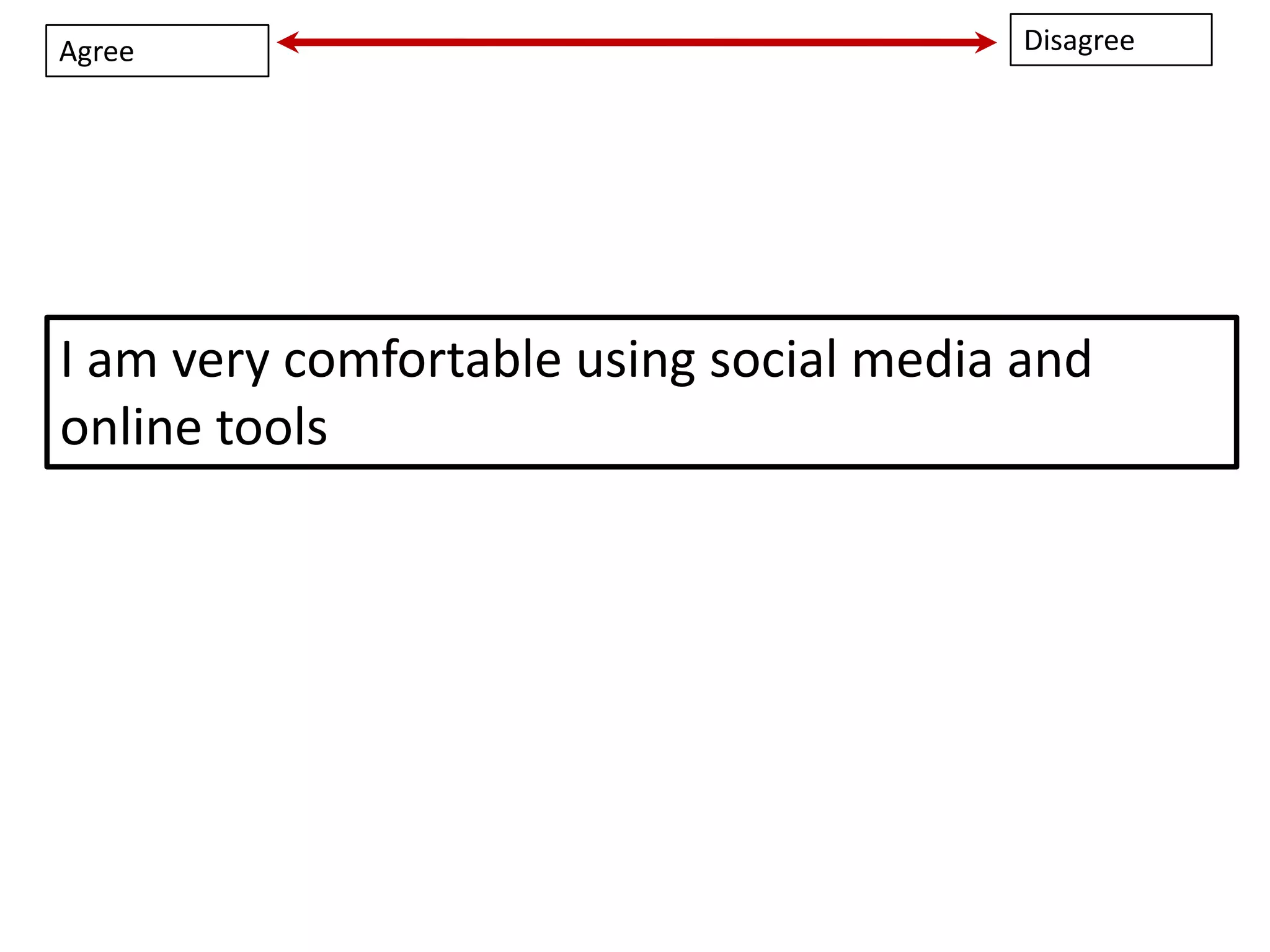 Agree                                    Disagree




I am very comfortable using social media and
online tools
 