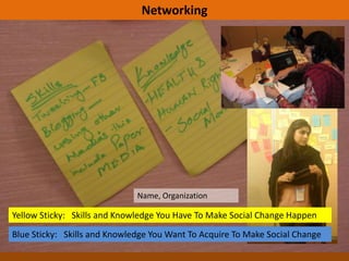 Network Mapping Networked NGOs



                     Who is in your network?

                     How are you connected...