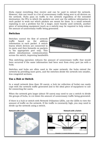 Hubs repeat everything they receive and can be used to extend the network.
However, this can result in a lot of unnecessary traffic being sent to all devices on
the network. Hubs pass on traffic to the network regardless of the intended
destination; the PCs to which the packets are sent use the address information in
each packet to work out which packets are meant for them. In a small network
repeating is not a problem but for a larger, more heavily used network, another
piece of networking equipment (such as a switch) may be required to help reduce
the amount of unnecessary traffic being generated.

Switches
Switches control the flow of network
traffic
based
on
the
address
information in each packet. A switch
learns which devices are connected to
its ports and then forwards on packets
to the appropriate port only. This
allows simultaneous communication
across the switch, improving bandwidth.
This switching operation reduces the amount of unnecessary traffic that would
have occurred if the same information had been sent from every port (as with a
hub).
Switches and hubs are often used in the same network; the hubs extend the
network by providing more ports, and the switches divide the network into smaller,
less congested sections.

Use a Hub or Switch
In a small network (less than 30 users), a hub (or collection of hubs) can easily
cope with the network traffic generated and is the ideal piece of equipment to use
for connecting the users.
When the network gets larger (about 50 users) may need to use a switch to divide
the groups of hubs, to cut down the amount of unnecessary traffic being generated.
If there is a hub or switch with Network Utilization LEDs, use the LEDs to view the
amount of traffic on the network. If the traffic is constantly high, you may need to
divide up the network using a switch.
Network with a hub

Network with a Switch

 