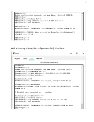 5
With addressing scheme, the configuration of R@3 has done.
 