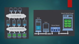 Network attached storage (nas) | PPTX