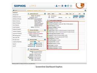 Screenshot Dashboard Sophos
 