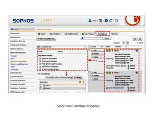Screenshot Dashboard Sophos
 