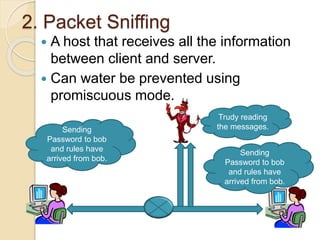 2. Packet Sniffing 
 A host that receives all the information 
between client and server. 
 Can water be prevented using 
promiscuous mode. 
Sending 
Password to bob 
and rules have 
arrived from bob. 
Trudy reading 
the messages. 
Sending 
Password to bob 
and rules have 
arrived from bob. 
 