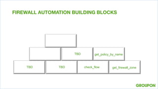 get_firewall_zone
get_policy_by_name
FIREWALL AUTOMATION BUILDING BLOCKS
check_flowTBD
TBD
TBD
 