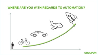 WHERE ARE YOU WITH REGARDS TO AUTOMATION?
 