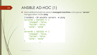 ANSIBLE AD-HOC (1)
 Memverifikasi koneksi ke seluruh managed machines untuk group “servers”
menggunakan modul ping.
www.iputuhariyadi.net
24
 