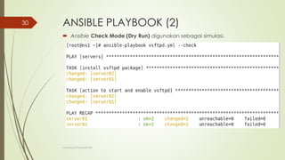 ANSIBLE PLAYBOOK (2)
 Ansible Check Mode (Dry Run) digunakan sebagai simulasi.
www.iputuhariyadi.net
30
 