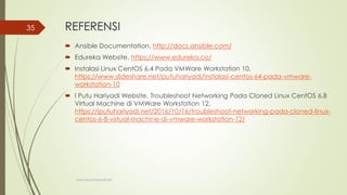 REFERENSI
 Ansible Documentation, http://docs.ansible.com/
 Edureka Website, https://www.edureka.co/
 Instalasi Linux CentOS 6.4 Pada VMWare Workstation 10,
https://www.slideshare.net/putuhariyadi/instalasi-centos-64-pada-vmware-
workstation-10
 I Putu Hariyadi Website, Troubleshoot Networking Pada Cloned Linux CentOS 6.8
Virtual Machine di VMWare Workstation 12,
https://iputuhariyadi.net/2016/10/16/troubleshoot-networking-pada-cloned-linux-
centos-6-8-virtual-machine-di-vmware-workstation-12/
www.iputuhariyadi.net
35
 