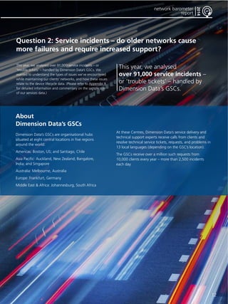network barometer 
report 
2014 
Question 2: Service incidents – do older networks cause 
more failures and require increased support? 
This year, we analysed over 91,000 service incidents – or 
‘trouble tickets’ – handled by Dimension Data’s GSCs. We 
wanted to understand the types of issues we’ve encountered 
while maintaining our clients’ networks, and how these issues 
relate to the device lifecycle data. (Please refer to Appendix A 
for detailed information and commentary on the sample size 
of our services data.) 
About 
Dimension Data’s GSCs 
Dimension Data’s GSCs are organisational hubs 
situated at eight central locations in five regions 
around the world: 
Americas: Boston, US; and Santiago, Chile 
Asia Pacific: Auckland, New Zealand; Bangalore, 
India; and Singapore 
Australia: Melbourne, Australia 
Europe: Frankfurt, Germany 
Middle East & Africa: Johannesburg, South Africa 
network barometer 
report 
2014 
12 
This year, we analysed 
over 91,000 service incidents – 
or ‘trouble tickets’ – handled by 
Dimension Data’s GSCs. 
At these Centres, Dimension Data’s service delivery and 
technical support experts receive calls from clients and 
resolve technical service tickets, requests, and problems in 
13 local languages (depending on the GSC’s location). 
The GSCs receive over a million such requests from 
10,000 clients every year – more than 2,500 incidents 
each day. 
 