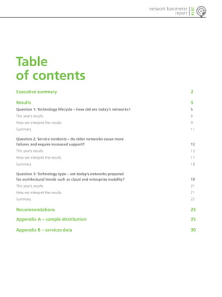 network barometer 
report 
2014 
Table 
of contents 
Executive summary 2 
Results 5 
Question 1: Technology lifecycle – how old are today’s networks? 5 
This year’s results 6 
How we interpret the results 9 
Summary 11 
Question 2: Service incidents – do older networks cause more 
failures and require increased support? 12 
This year’s results 13 
How we interpret the results 17 
Summary 18 
Question 3: Technology type – are today’s networks prepared 
for architectural trends such as cloud and enterprise mobility? 19 
This year’s results 21 
How we interpret the results 21 
Summary 22 
Recommendations 23 
Appendix A – sample distribution 25 
Appendix B – services data 30 
 