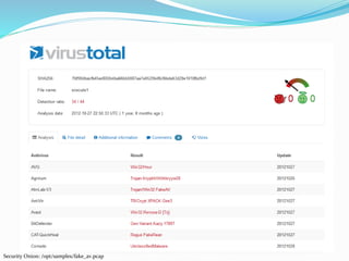Security Onion: /opt/samples/fake_av.pcap 
 