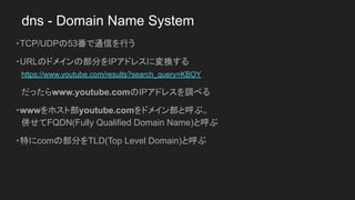dns - Domain Name System
・TCP/UDPの53番で通信を行う
・URLのドメインの部分をIPアドレスに変換する
　https://www.youtube.com/results?search_query=KBOY
　だ...
