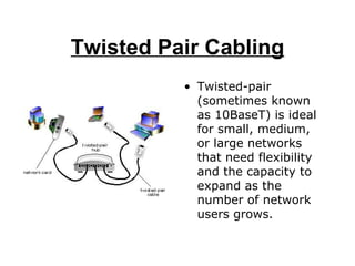 Twisted Pair Cabling Twisted-pair (sometimes known as 10BaseT) is ideal for small, medium, or large networks that need flexibility and the capacity to expand as the number of network users grows.  