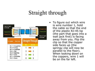 Straight through To figure out which wire is wire number 1, hold the cable so that the end of the plastic RJ-45 tip (the part that goes into a wall jack first) is facing away from you. Flip the clip so that the copper side faces up (the springy clip will now be parallel to the floor). When looking down on the coppers, wire 1 will be on the far left.  