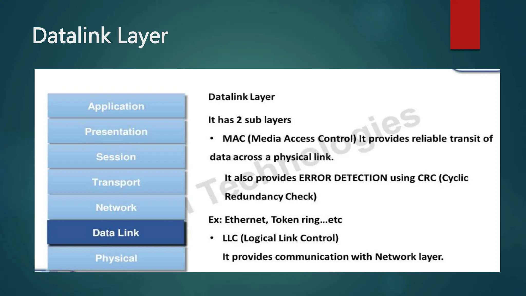 CCNA computer Network Basics and network types.pptx | Computer ...
