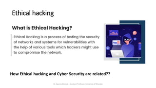 Comprehensive Cyber Security and Ethical Hacking Training by Dr. Aparna ...