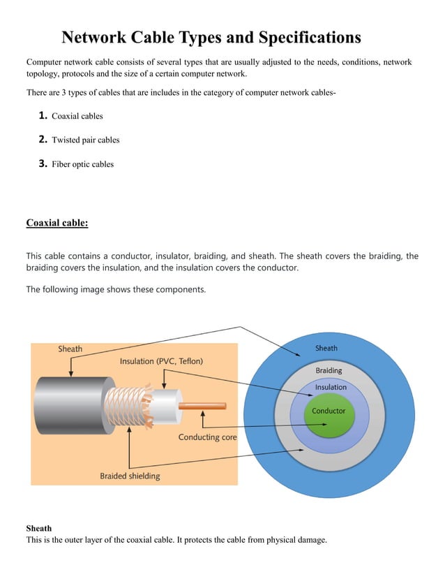 Network cable types and specifications