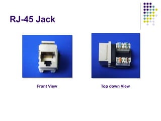RJ-45 Jack
Front View Top down View
 