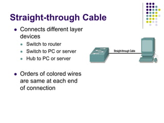 Straight-through Cable
 Connects different layer
devices
 Switch to router
 Switch to PC or server
 Hub to PC or server
 Orders of colored wires
are same at each end
of connection
 