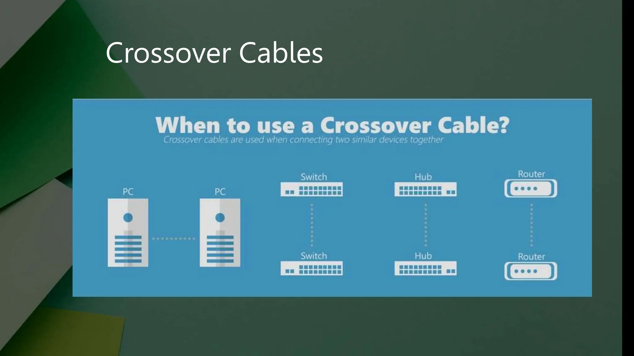 Crossover Cables
 
