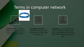Terms in computer network
Ethernet cable – a network
cable used to connect devices
on local area networks such as
PCs, routers, and switches.
Computer network – is
composed of two or more
computers that share data
and resources.
Crimping – process joining two
pieces of metal (usually a wire
and a metal plate) by deforming
one or both of them to hold the
other.
 