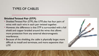 Computer Systems Servicing Network Cabling.pptx