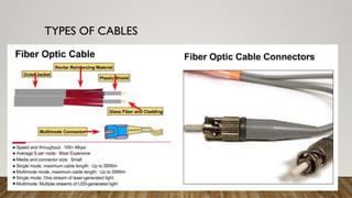 Computer Systems Servicing Network Cabling.pptx