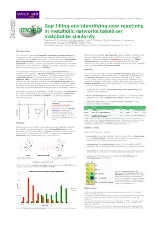 This work has been supported by the BBSRC/EPSRC grant: the Manchester Centre for Integrative Systems Biology



                                                                         Gap filling and identifying new reactions
                                                                         in metabolic networks based on
                                                                         metabolite similarity
                                                                         Matthew G.S. Norris, Neil Swainston, Paul D. Dobson, Daniel Jameson, Evangelos
                                                                         Simeonidis, Kieran Smallbone, Naglis Malys
                                                                         Manchester Centre for Integrative Systems Biology, University of Manchester, Manchester M1 7ND, UK


Introduction

The number of published metabolic network reconstructions are                                                                                     Two chemical similarity distributions were generated, resulting from
increasing, as are their applications. However, such reconstructions                                                                              pairs of metabolites that do and do not form a reaction pair in the
commonly include gaps (see Figure 1), which are due to incomplete                                                                                 network (plotted as actual and potential pairs in Figure 3). Mass
source databases or holes in biochemical knowledge reported in                                                                                    differences are calculated, such that potential pairs were only
literature. The filling of such gaps has been aided through automated                                                                             considered if they exhibit a mass difference of an actual pair, resulting
techniques which attempt to mitigate these gaps by adding reactions                                                                               from a known chemical transformation.
from external resources such as KEGG1.
                                                                                                                                                  Results
The approach introduced here is to apply cheminformatics to
determine and quantify chemical similarity across all metabolites in                                                                              It can be seen that the majority of actual metabolite pairs have a
a metabolic network of S. cerevisiae2. The hypothesis is that those                                                                               chemical similarity score greater than 0.7. However, only 8.5% (557)
metabolite pairs of high chemical similarity are likely to form                                                                                   of potential pairs exhibit such similarity. Of these 557, 99 were
reaction pairs, in which one metabolite can be converted to the                                                                                   found to form a reaction pair in KEGG, but were not present in the
other by a single chemical reaction. The similar scoring pairs that                                                                               metabolic network. From these 99 pairs, a number were selected for
do not currently form a reaction pair in the network can be analysed,                                                                             further evaluation, and three examples of this are provided in Table
by either comparison with existing data resources or by literature                                                                                1. The evaluation entailed:
searches, to determine whether they take part in a metabolic reaction.
                                                                                                                                                  •  extraction from KEGG of homologous protein sequences that
Following this approach, preliminary results have led to the discovery                                                                               catalyse these reactions;
of missing information from KEGG, and the assignment of function
and determination of kinetic constants to a gene of previously                                                                                    •  BLAST searching these sequences against a S. cerevisiae protein
unknown function.                                                                                                                                    database to identify candidate enzymes exhibiting this activity;

                                                                                          Figure 1: Gaps in metabolic                             •  literature search and / or experimental validation of the
                                                                                          networks.                                                  activity of these candidates.
                                                                                          Unreachable metabolites are
                                                                                          disconnected from the                                   KEGG       Reaction                                    Similarity   Gene id     KM / µM       Kcat / s-1
                                                                                                                                                  reaction                                                   score
                                                                                          extracellular medium. “Blocked”
                                                                                                                                                  R00585     L-serine + pyruvate <=> hydroxypyruvate          0.87    YFL030W   Gene activity confirmed in
                                                                                          reactions are incapable of                                         + L-alanine                                                             by literature search4
                                                                                          carrying flux as they lead to                           R00720     ITP + H2O <=> IMP + diphosphate                  0.78    YJR069C         2.33           0.14
                                                                                          dead-end metabolites (such as
                                                                                                                                                  R01215     L-valine + pyruvate <=> 3-methyl-2-              0.76    YER152C   No experimental validation
                                                                                          the metabolites f and j). Gap                                      oxobutanoic acid + L-alanine
                                                                                          filling is required to reconcile both
                                                                                          issues.                                                 Table 1: Reactions found for three highly similar scoring metabolite pairs that
                                                                                                                                                  were not present in the metabolic reconstruction. Metabolites that form pairs are
                                                                                                                                                  highlighted in bold. Kinetic constants were determined through protein
Method                                                                                                                                            expression, purification and absorbance assay (see Figure 4).

Metabolites were extracted from a genome-scale metabolic network,                                                                                 Further work
and SMILES strings representing their chemical structure were
acquired. The structures were compared in a pairwise manner using                                                                                 Future directions may include:
the Chemical Development Kit (CDK)3, to determine a chemical
similarity score between each pair (see Figure 2).
                                                                                                                                                  •  focussing on those metabolites that are known to be “dead-ends”
                                                                                                                                                     or are disconnected from the core network, thus more-closely
                                                                                                                                                     integrating the method with network gap filling;

                                                                                                                                                  •  automating the bioinformatics aspect of the pipeline (BLAST
                                                                                                                                                     searching, etc.) to automate the identification of putative enzymes;

                                                                                                                                                  •  apply text-mining to find potential reactions from literature where
                                                                                                                                                     reactions are not present in existing data resources such as KEGG;

                                                                                                                                                  •  application of the approach to metabolite identification in
                                                                                                                                                     metabolomics experiments.



Figure 2: Example of chemical similarity score generated from SMILES strings
using the CDK for the metabolite pair IMP and ITP.


                                        Similarity score distribution of actual and potential metabolite pairs                                                                                         Figure 4: Confirmation of ITP
             40.0                                                                                                                                                                                      pyrophosphohydrolase activity for
                                                                                                                                                                                                       YJR069C. A Malachite Green assay was
                                                                                                                                                                                                       performed to detect orthophosphate,
                                                                                                                                                                                                       indicating hydrolysis of ITP and release
             30.0                                                                                                                                                                                      of pyrophosphate by YJR069C, which is
                                                                                                                                                                                                       further hydrolysed to orthophosphate by
                                                                                                                                                                                                       inorganic phosphatase (IP).
                                                                                                                                                                                                   !
Percentage




             20.0
                                                                                                                                Actual pairs      References
                                                                                                                                Potential pairs

                                                                                                                                                  1KEGG:   kyoto encyclopedia of genes and genomes. Kanehisa M, et al. Nucleic
                                                                                                                                                  Acids Res. 2000, 28, 27-30.
             10.0                                                                                                                                 2A consensus yeast metabolic network reconstruction obtained from a community

                                                                                                                                                  approach to systems biology. Herrgård MJ, et al. Nat Biotechnol. 2008, 26,
                                                                                                                                                  1155-60.
                                                                                                                                                  3Recent developments of the chemistry development kit (CDK) - an open-source

              0.0                                                                                                                                 java library for chemo- and bioinformatics. Steinbeck C, et al. Curr Pharm Des.
                    0.0-0.1   0.1-0.2       0.2-0.3   0.3-0.4   0.4-0.5       0.5-0.6
                                                                  Similarity score
                                                                                        0.6-0.7   0.7-0.8   0.8-0.9   0.9-1.0
                                                                                                                                                  2006, 12, 2111-20.
                                                                                                                                                  4Crystal structure and confirmation of the alanine:glyoxylate aminotransferase

Figure 3: Similarity score distribution of actual and potential metabolite pairs.                                                                 activity of the YFL030w yeast protein. Meyer P, et al. Biochimie. 2005, 87, 1041-7.
 