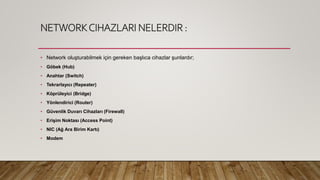 NETWORKCIHAZLARI NELERDIR :
• Network oluşturabilmek için gereken başlıca cihazlar şunlardır;
• Göbek (Hub)
• Anahtar (Switch)
• Tekrarlayıcı (Repeater)
• Köprüleyici (Bridge)
• Yönlendirici (Router)
• Güvenlik Duvarı Cihazları (Firewall)
• Erişim Noktası (Access Point)
• NIC (Ağ Ara Birim Kartı)
• Modem
 