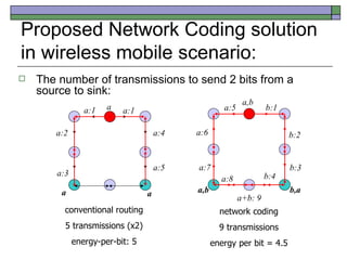 Proposed Network Coding solution in wireless mobile scenario: ,[object Object],a+b: 9 b:4 a:8 b:1 a:5 a:4 a:5 b:2 b:3 a:6 a:7 a:2 a:1 network coding 9 transmissions energy per bit = 4.5 a:3 a a,b a a,b b,a a:1 conventional routing 5 transmissions (x2) energy-per-bit: 5 a 