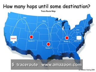 How many hops until some destination?




   $ traceroute www.amazoon.com
 