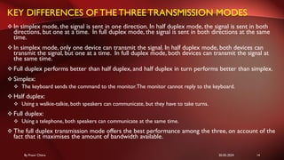 Simplex Bandwidth Computer Networks and Communication.pdf