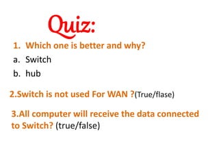 Network communication devices | PPTX