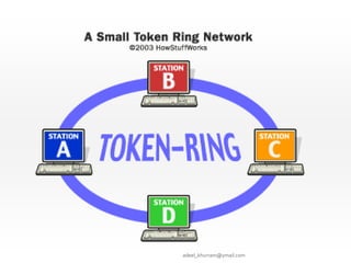 adeel_khurram@ymail.com 
 