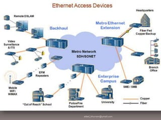 adeel_khurram@ymail.com 
 