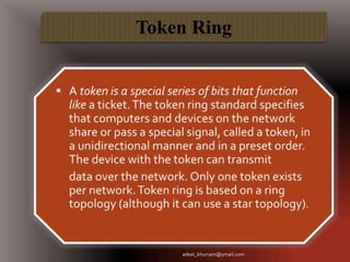 Token Ring 
adeel_khurram@ymail.com 
 