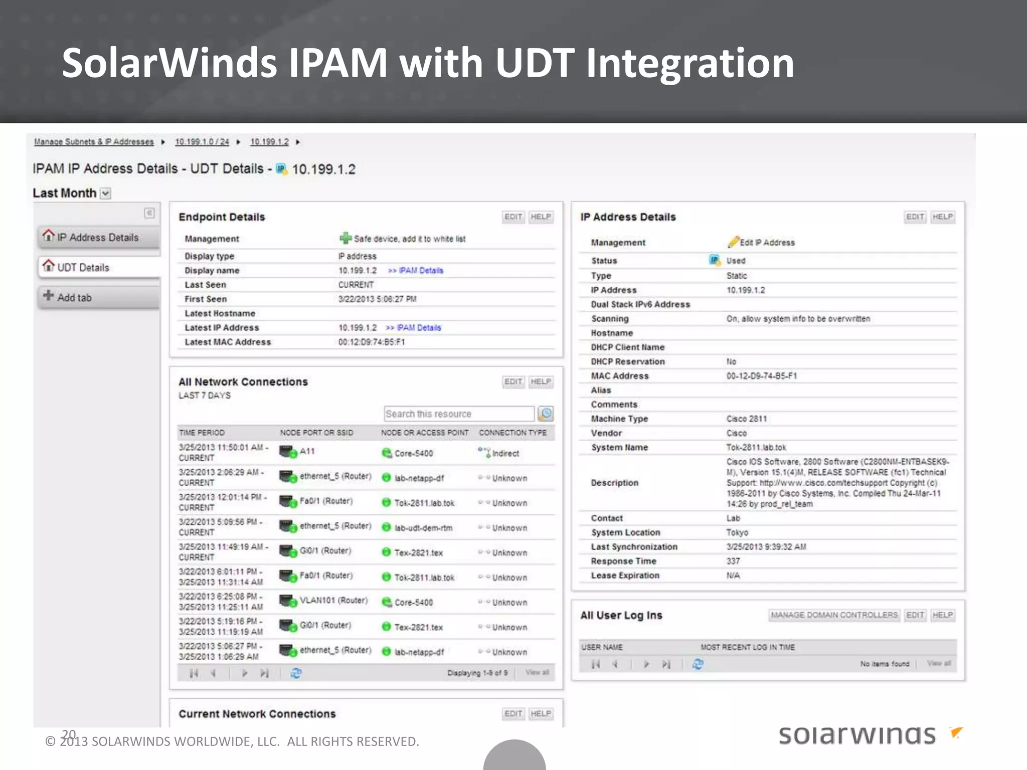 SolarWinds IPAM with UDT Integration
© 2013 SOLARWINDS WORLDWIDE, LLC. ALL RIGHTS RESERVED.20
 