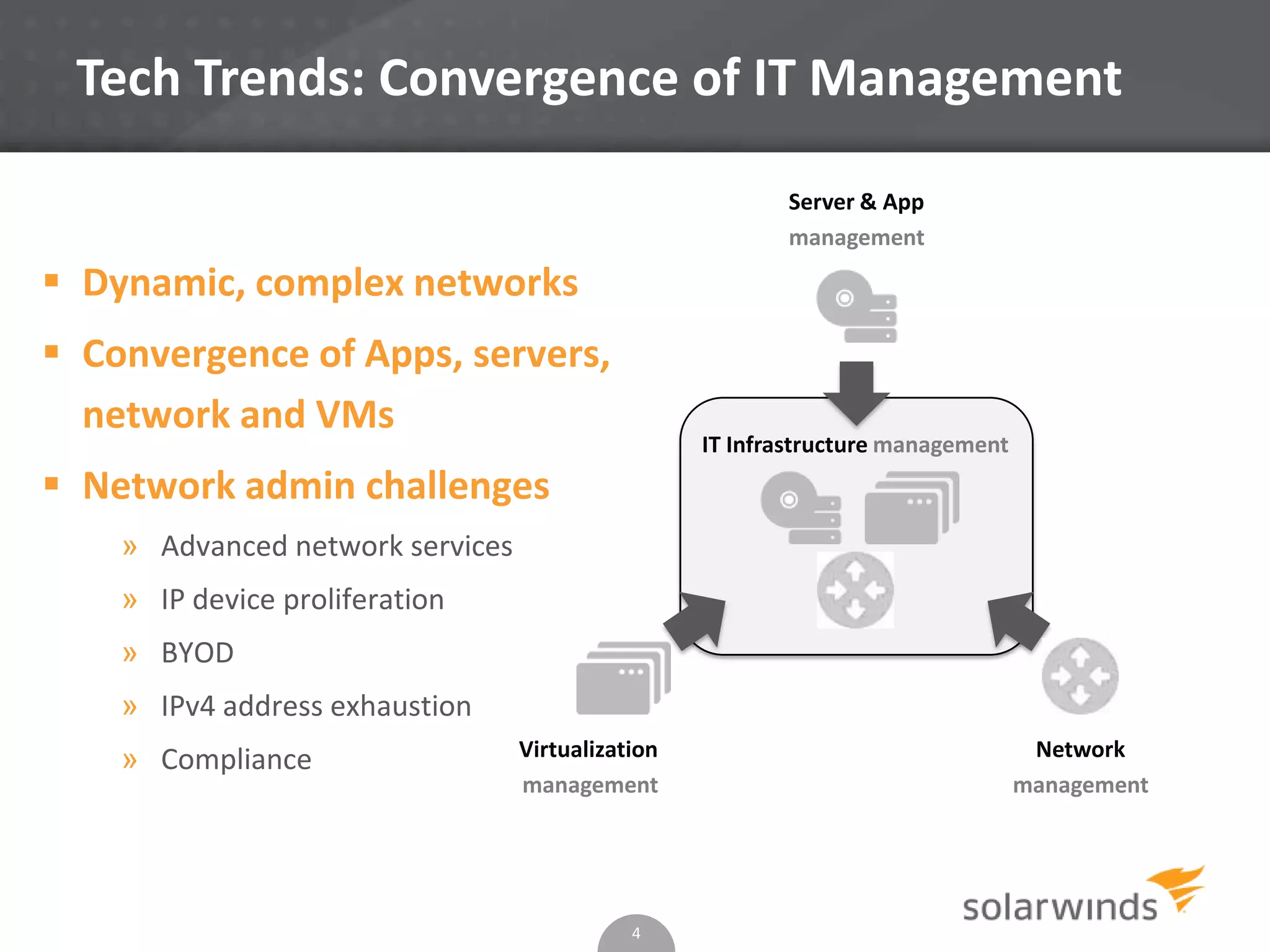 Tech Trends: Convergence of IT Management
4
Network
management
Server & App
management
Virtualization
management
IT Infrastructure management
 Dynamic, complex networks
 Convergence of Apps, servers,
network and VMs
 Network admin challenges
» Advanced network services
» IP device proliferation
» BYOD
» IPv4 address exhaustion
» Compliance
 