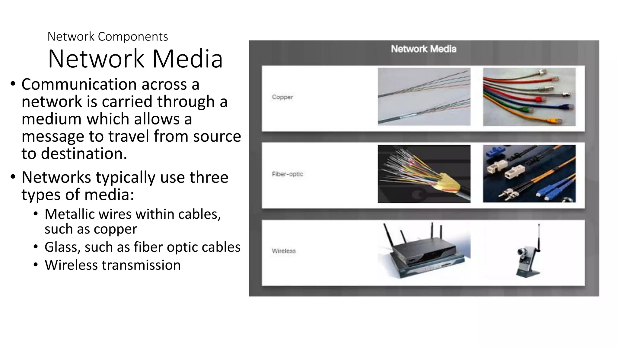 Network Components
Network Media
• Communication across a
network is carried through a
medium which allows a
message to travel from source
to destination.
• Networks typically use three
types of media:
• Metallic wires within cables,
such as copper
• Glass, such as fiber optic cables
• Wireless transmission
 