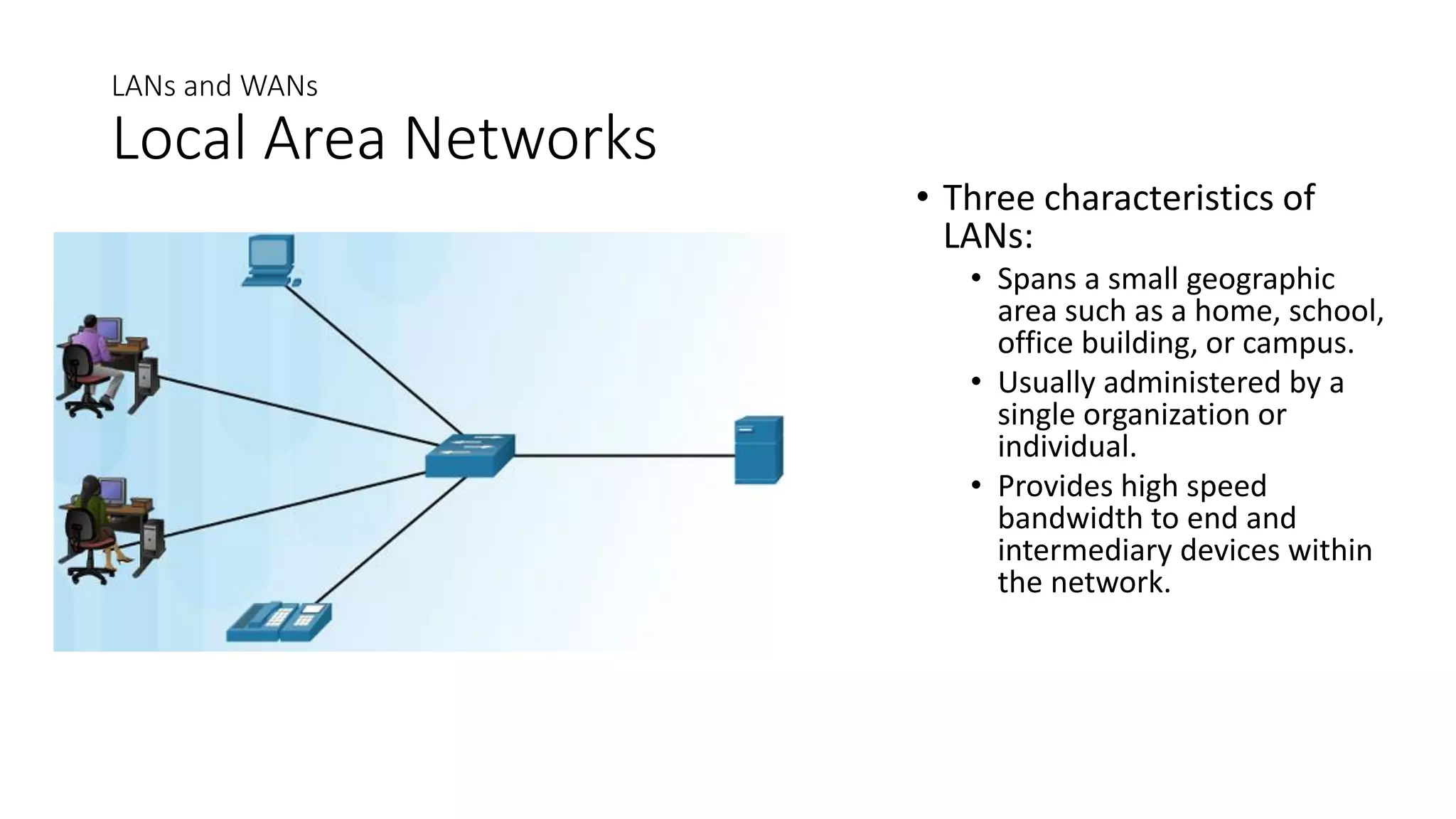 LANs and WANs
Local Area Networks
• Three characteristics of
LANs:
• Spans a small geographic
area such as a home, school,
office building, or campus.
• Usually administered by a
single organization or
individual.
• Provides high speed
bandwidth to end and
intermediary devices within
the network.
 
